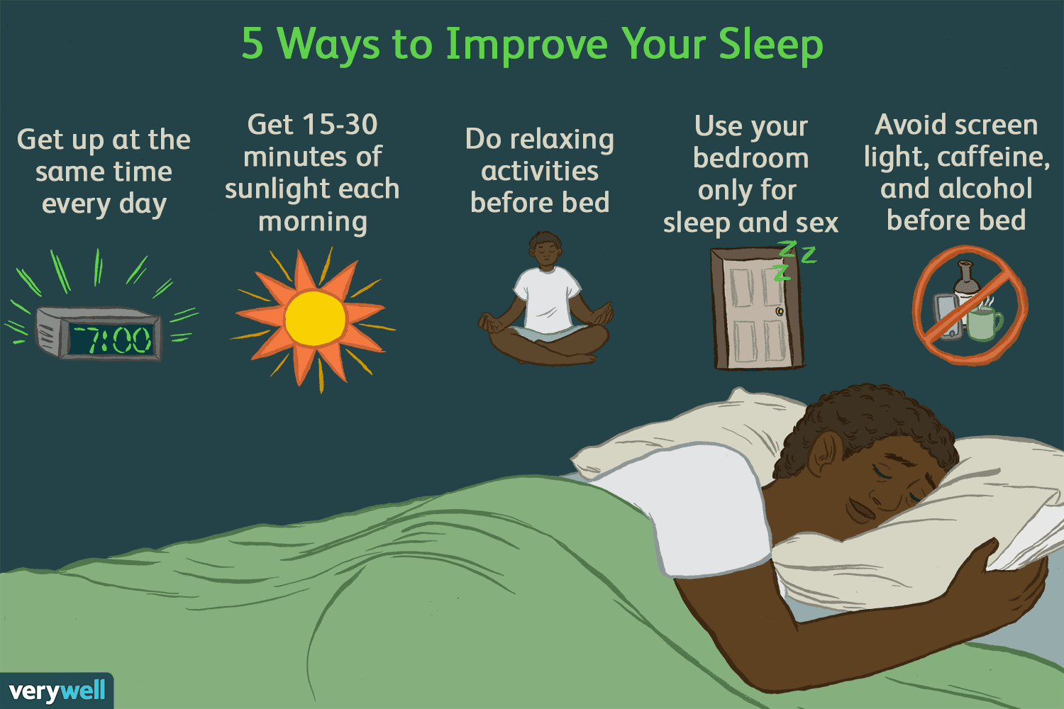 How to Get a Better Nights Sleep